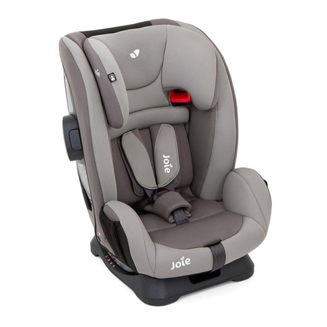 Jole fortif Manuel utilisateur