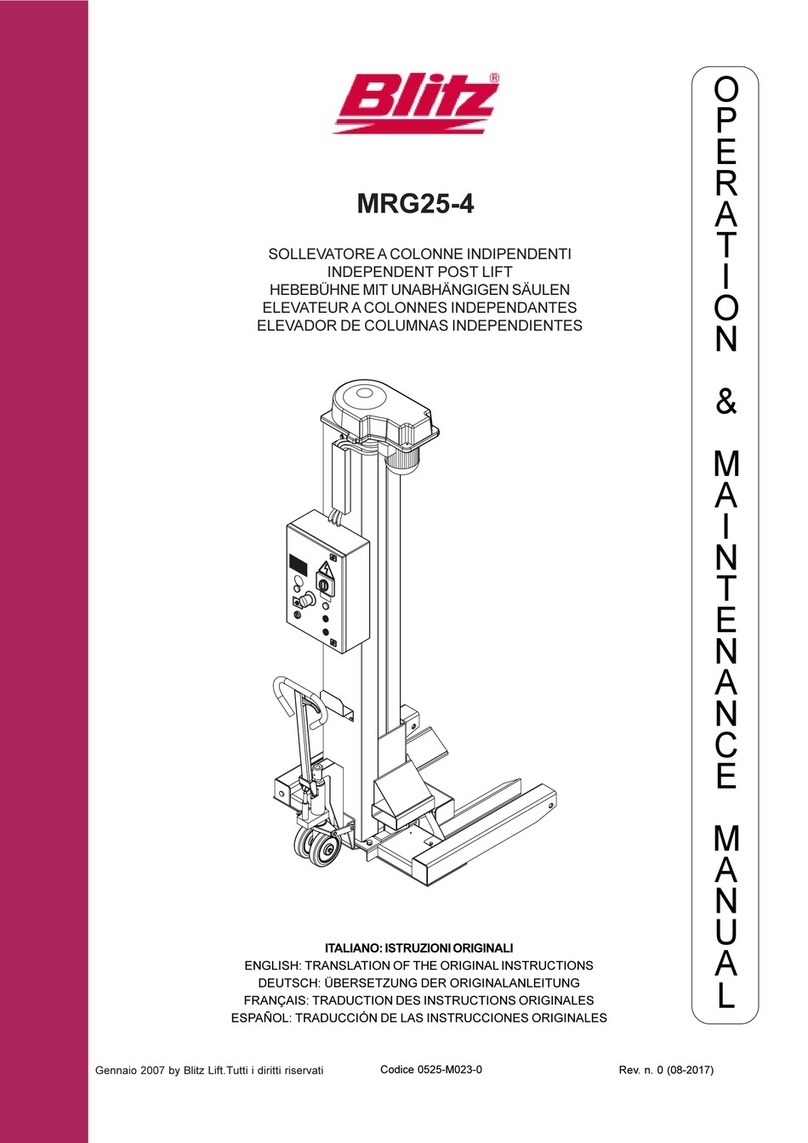 Blitz MRG25-4 Manuel