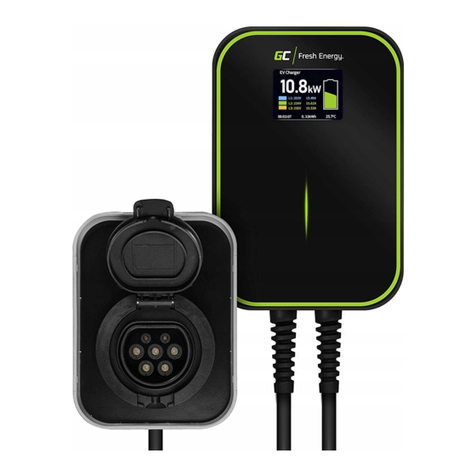 Green Cell Wallbox Manuel utilisateur Green Cell Wallbox Manuel utilisateur