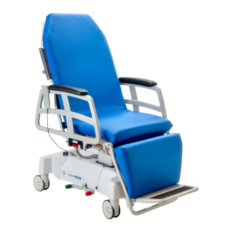 Winco TransMotion TMM4 PLUS Guide de démarrage rapide