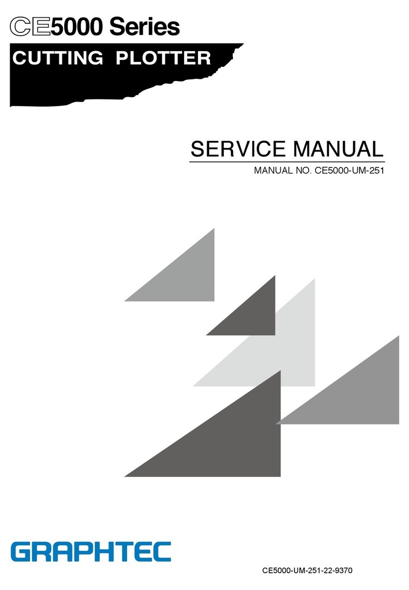 GRAPHTEC CE5000 SERIES Manuel utilisateur