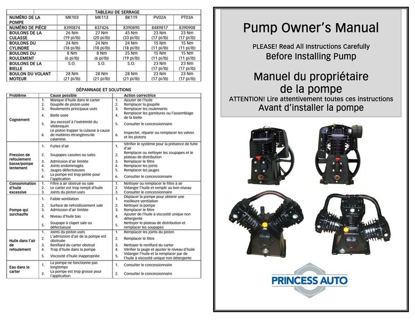 Princess auto MK103 Manuel utilisateur Princess auto MK103 Manuel utilisateur