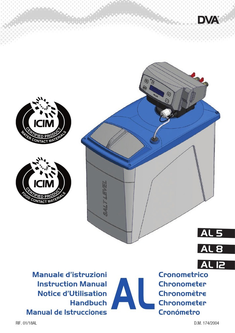 DVA AL Manuel utilisateur DVA AL Manuel utilisateur