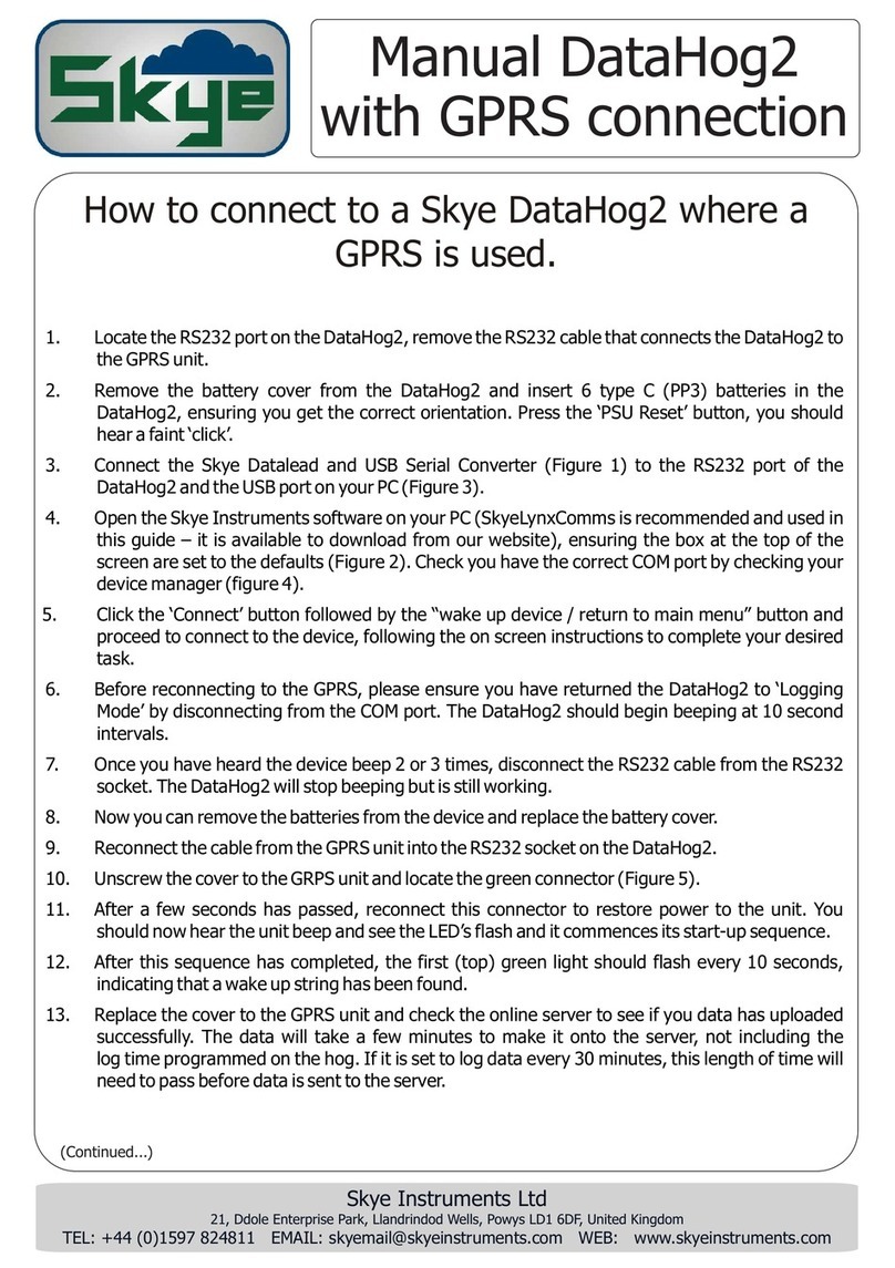 Skye DataHog2 Manuel utilisateur