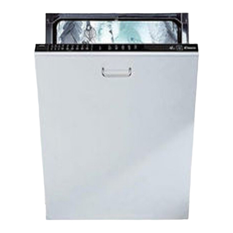 Candy CDI 2012 Manuel utilisateur