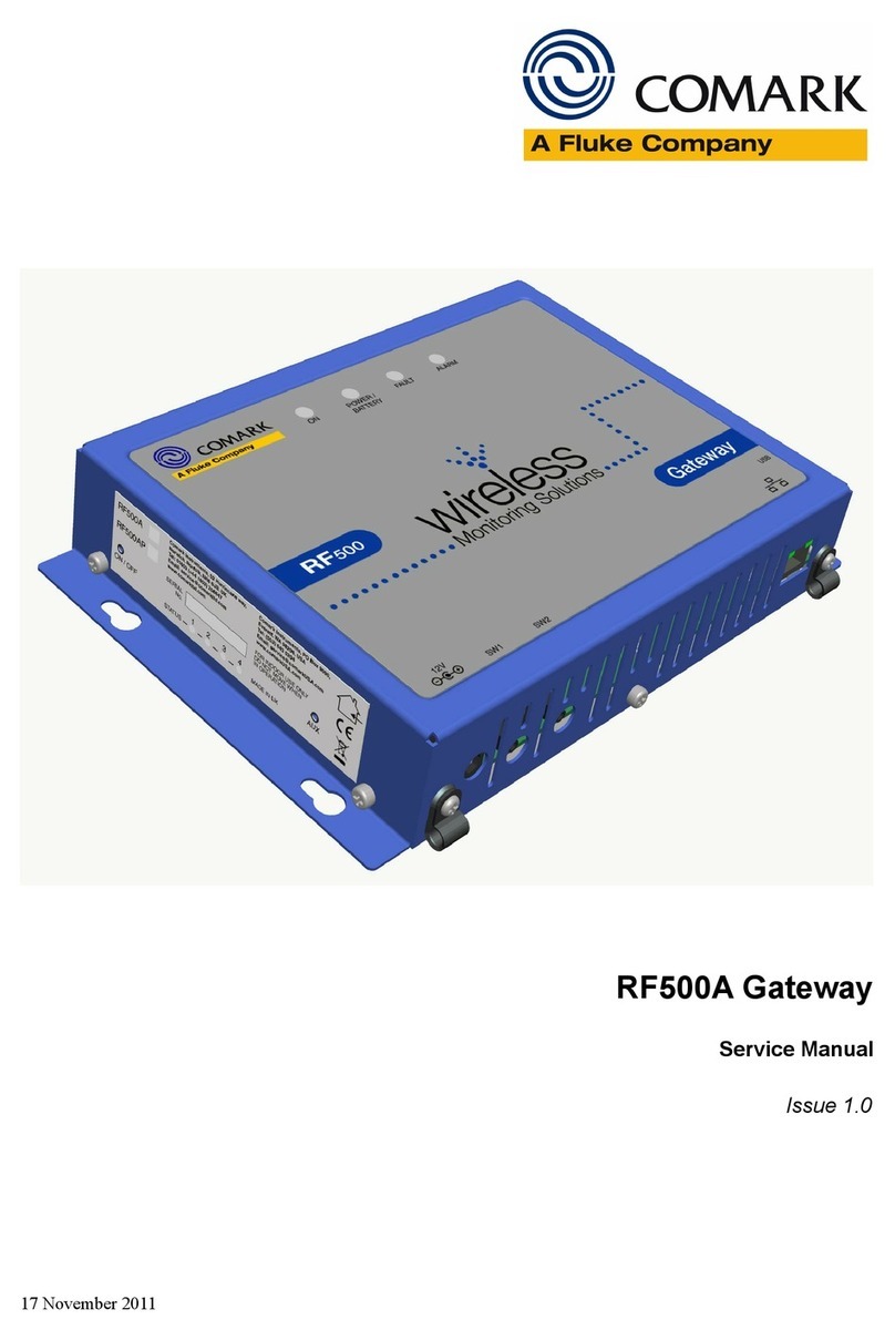 Fluke COMARK RF500A Manuel utilisateur