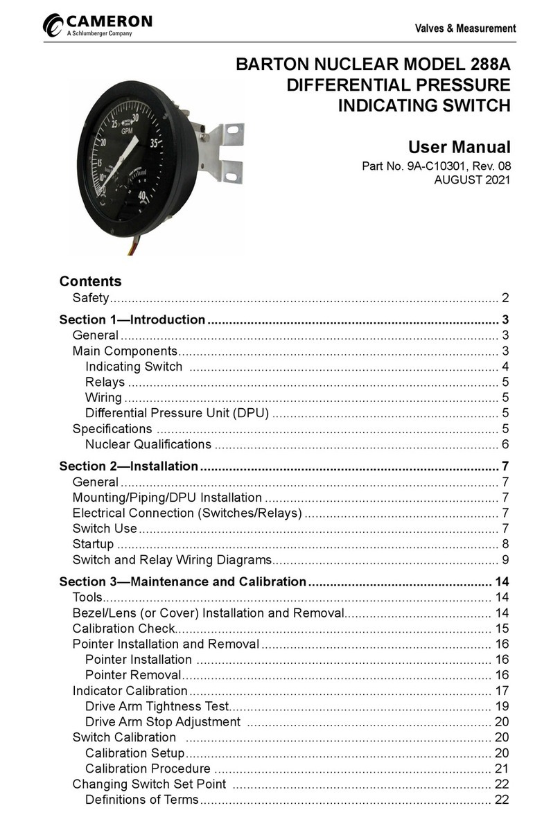 Cameron 288A Manuel utilisateur