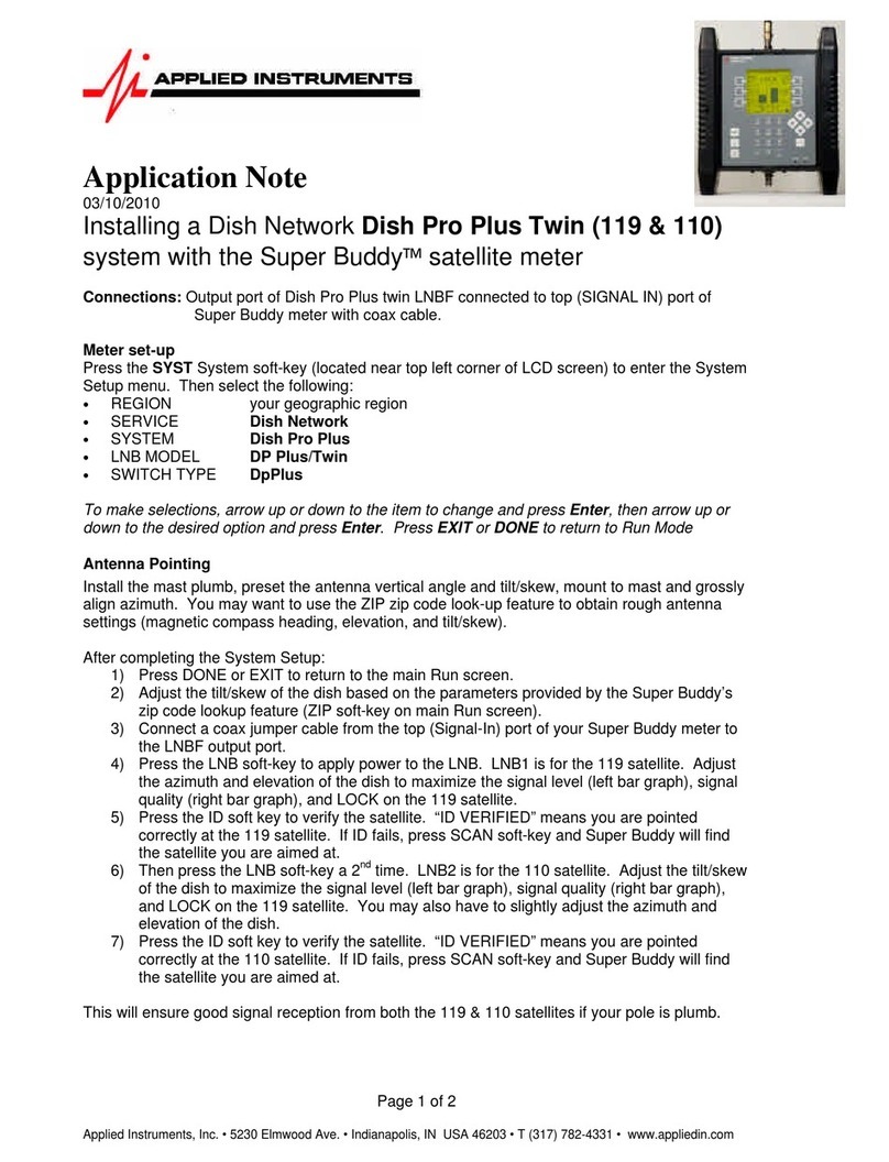 Applied Instruments DP Plus Instructions d'installation et d'utilisation