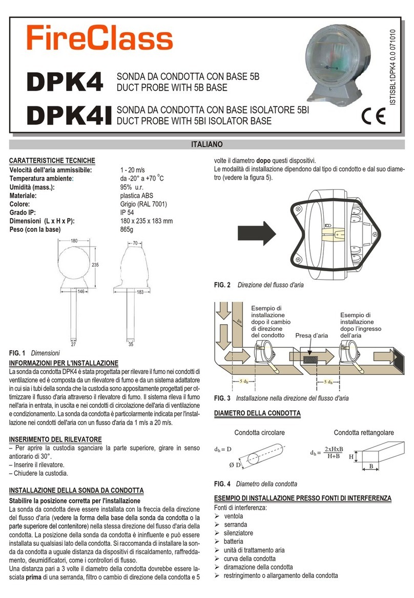 FireClass DPK4 Manuel utilisateur FireClass DPK4 Manuel utilisateur