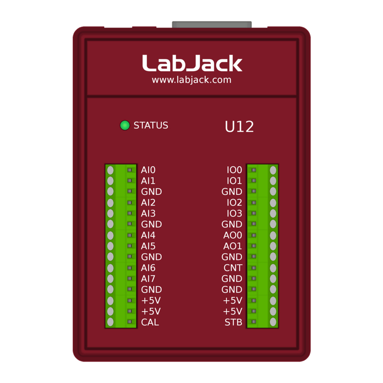 LabJack U12 Manuel utilisateur