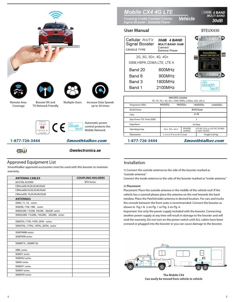 SmoothTalker BTEUX430 Manuel utilisateur