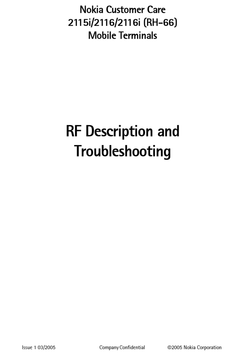 Nokia RH-66 Mode d'emploi