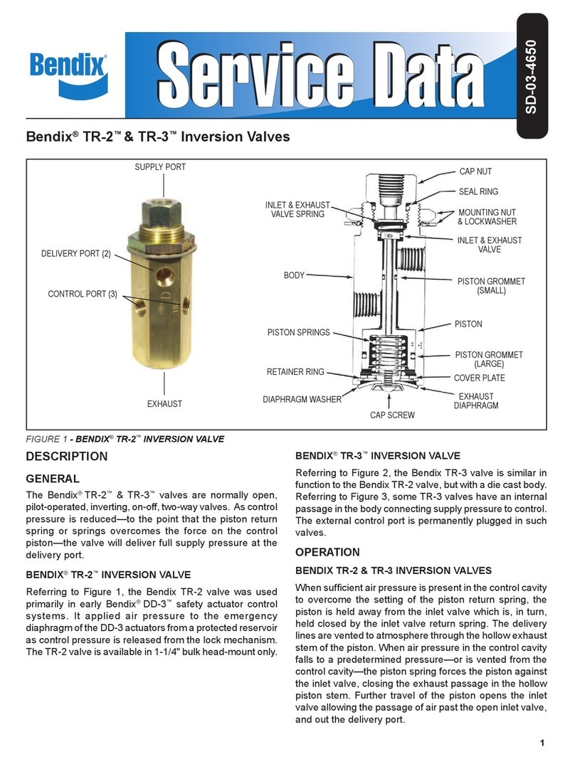 BENDIX TR-2 Instructions de montage