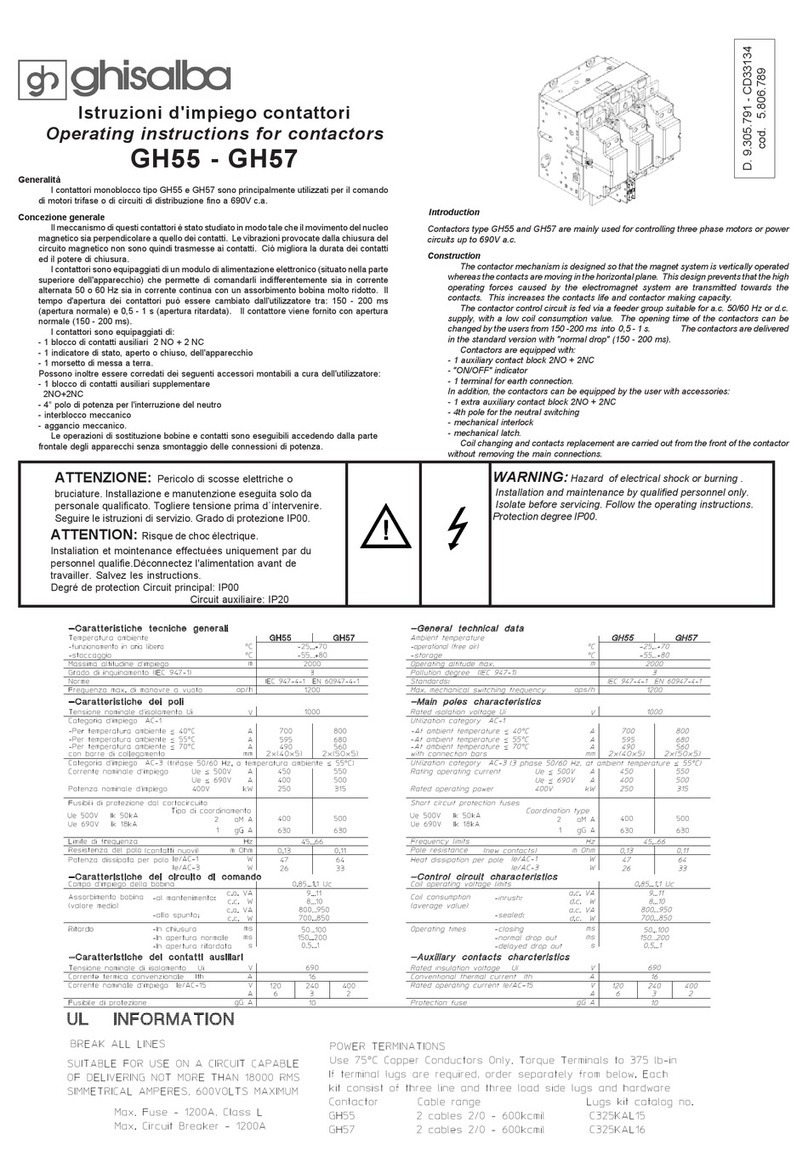 Ghisalba GH55 Manuel utilisateur