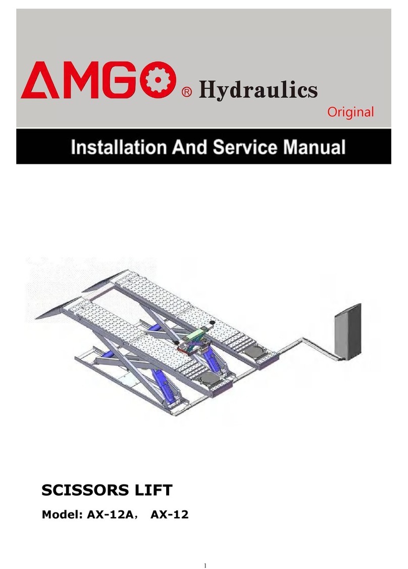 AMGO AX-12A Manuel