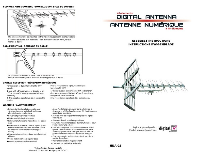 TECHNI-CONTACT HDA-02 Manuel utilisateur