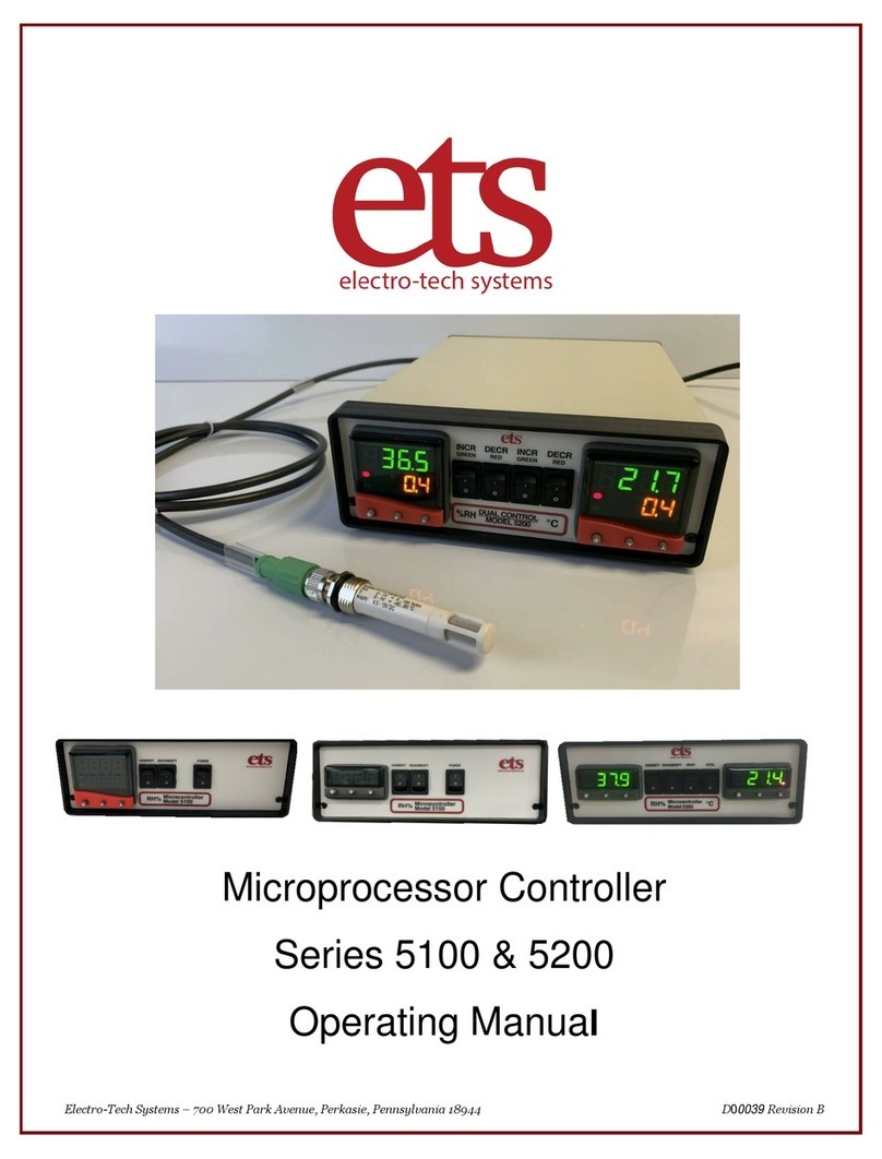 ETS 5100 Series Manuel utilisateur