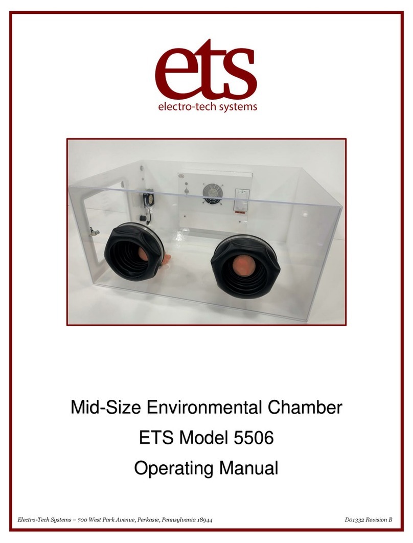 ETS 5506 Manuel utilisateur