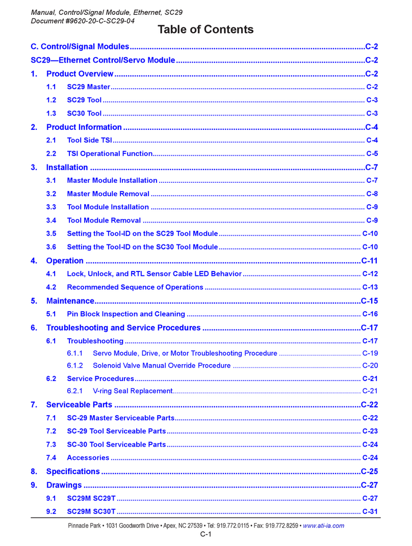 ATI Technologies SC29 Manuel utilisateur