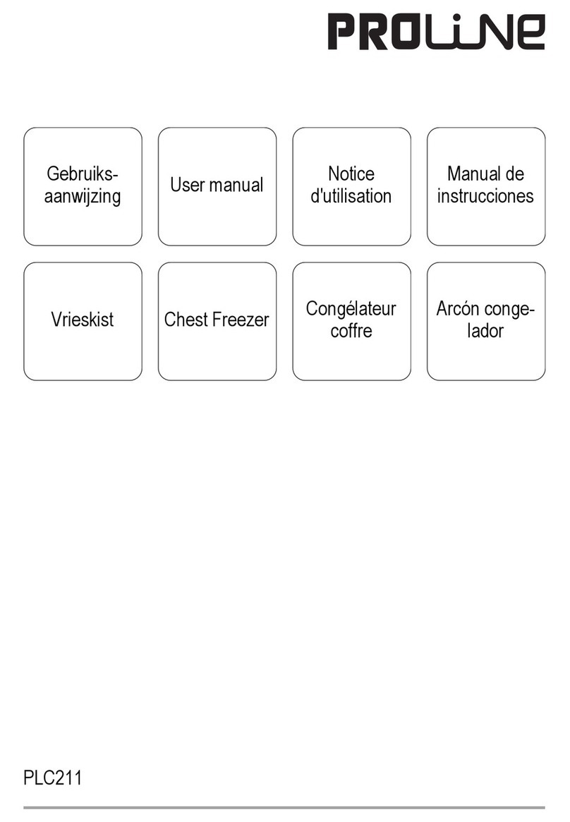 Proline PLC211 Manuel utilisateur