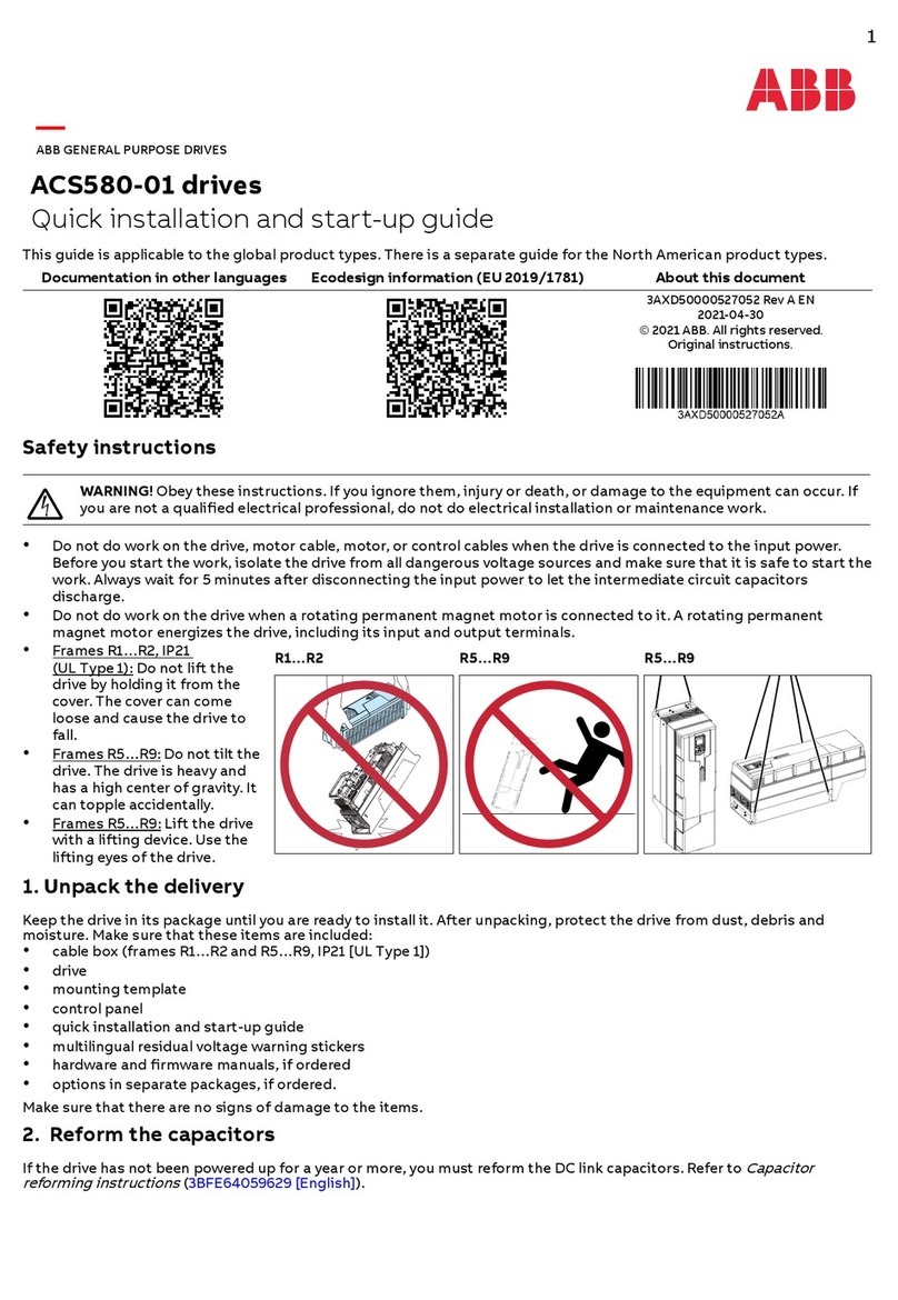 ABB ACS580-01 drives Manuel d'installation