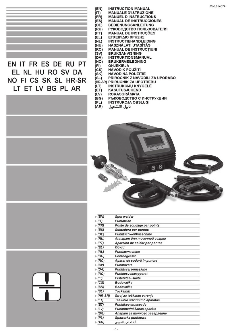 Telwin 954374 Manuel utilisateur