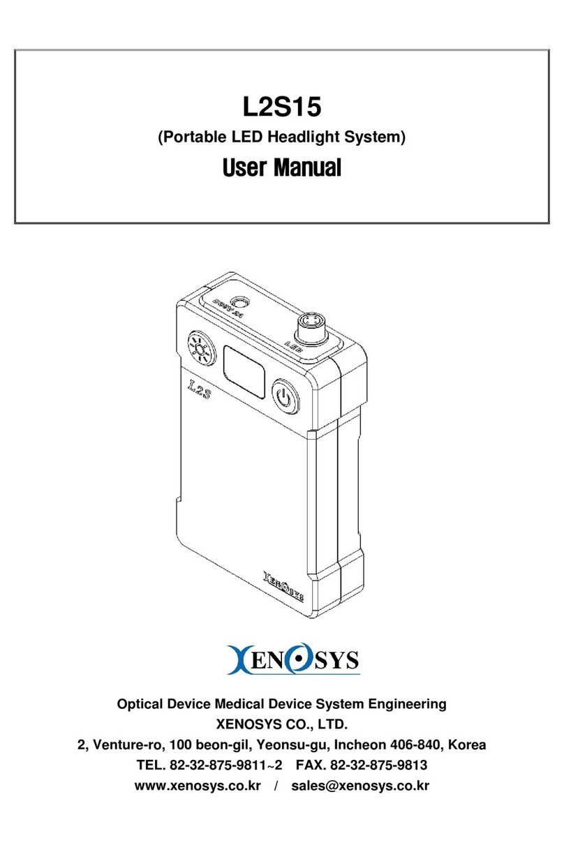 Xenosys L2S15 Manuel utilisateur Xenosys L2S15 Manuel utilisateur