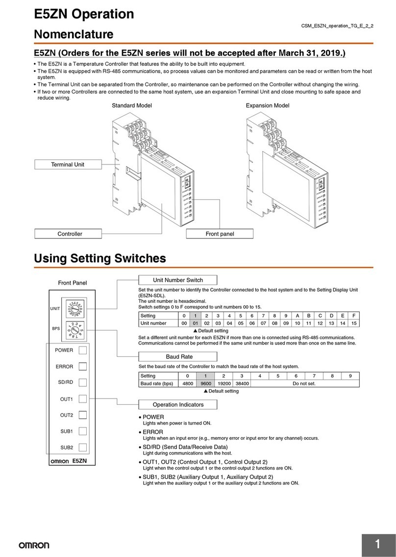 Omron E5ZN Series Manuel utilisateur