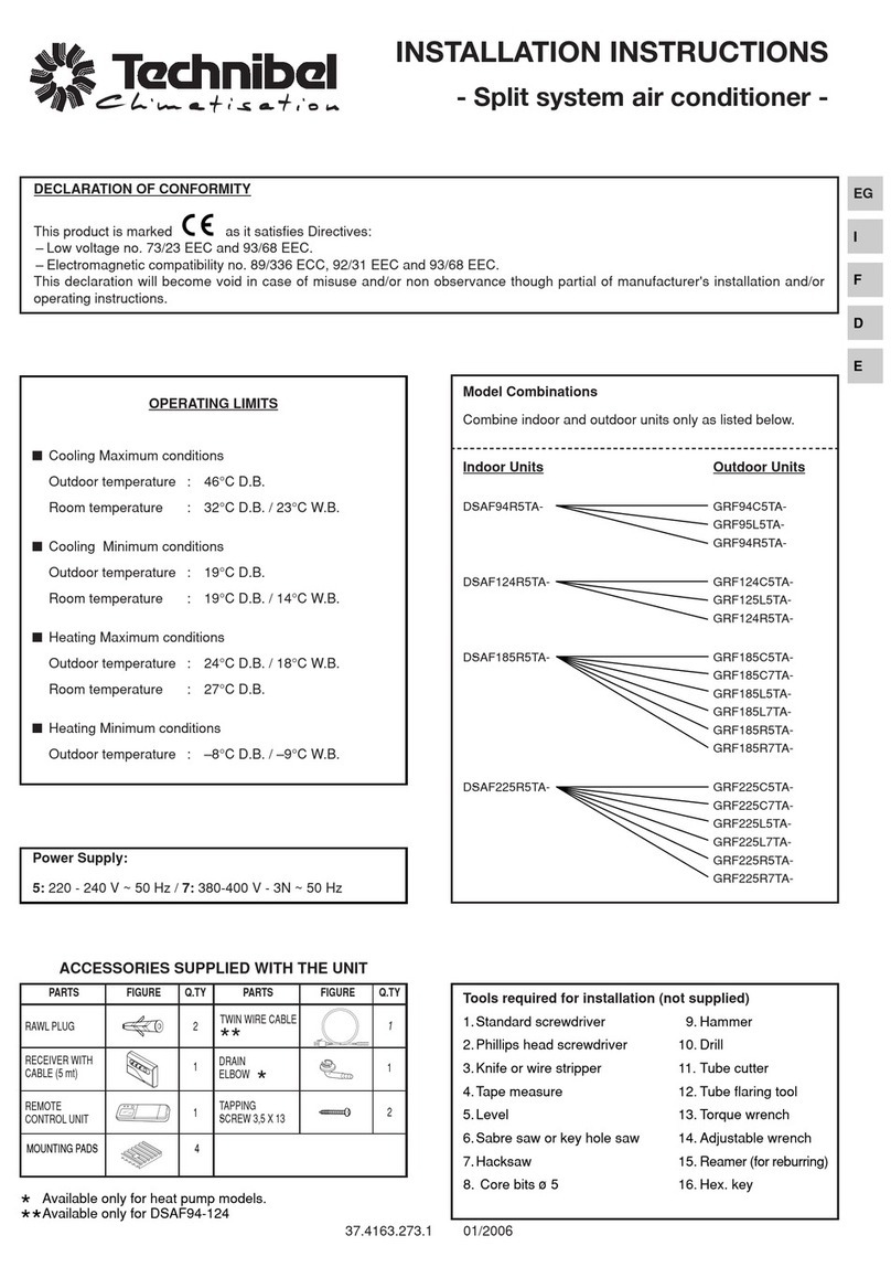 Technibel Climatisation DSAF94R5TA Manuel utilisateur