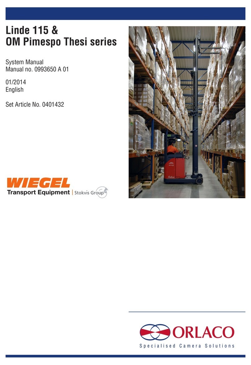 Orlaco 0401432 Guide de l'utilisateur