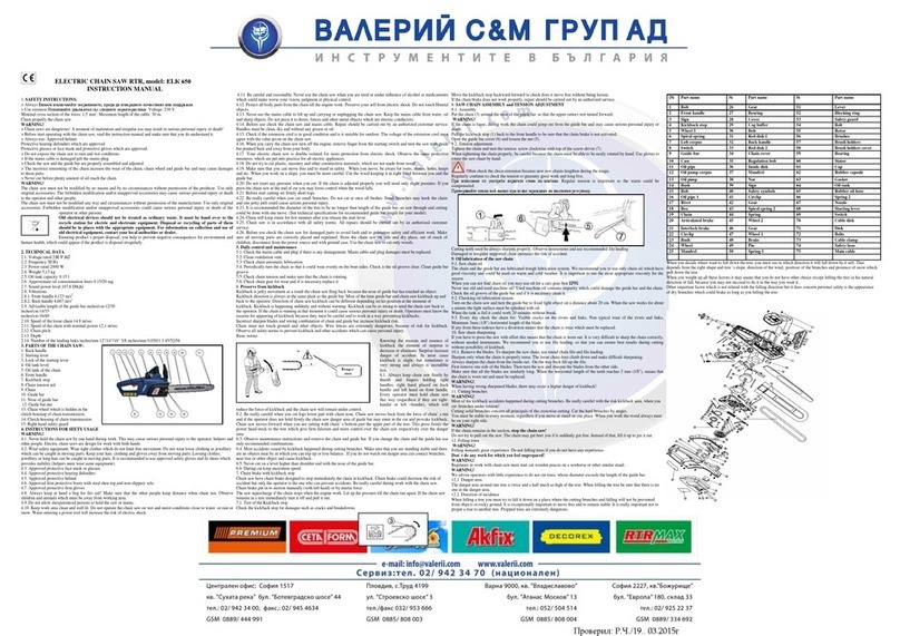 RTRMAX ELК 650 Manuel utilisateur