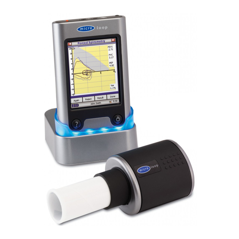 Micro Direct MicroLoop Manuel utilisateur