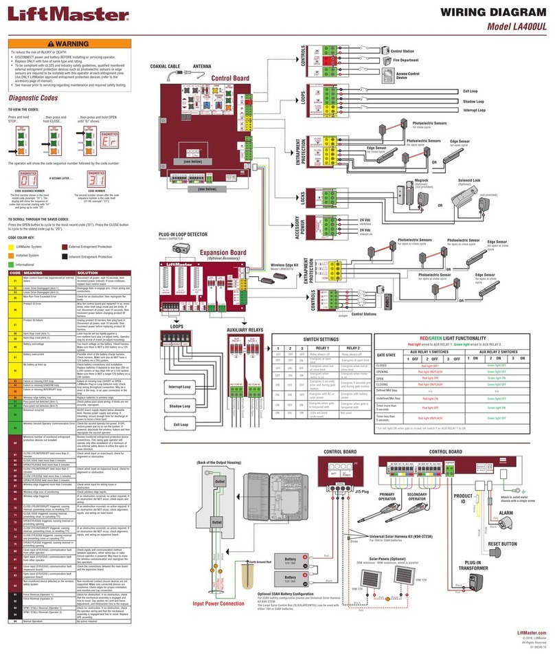 Chamberlain LA400UL Guide de démarrage rapide