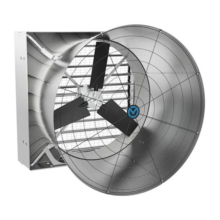 Munters Saturn ONE Manuel utilisateur