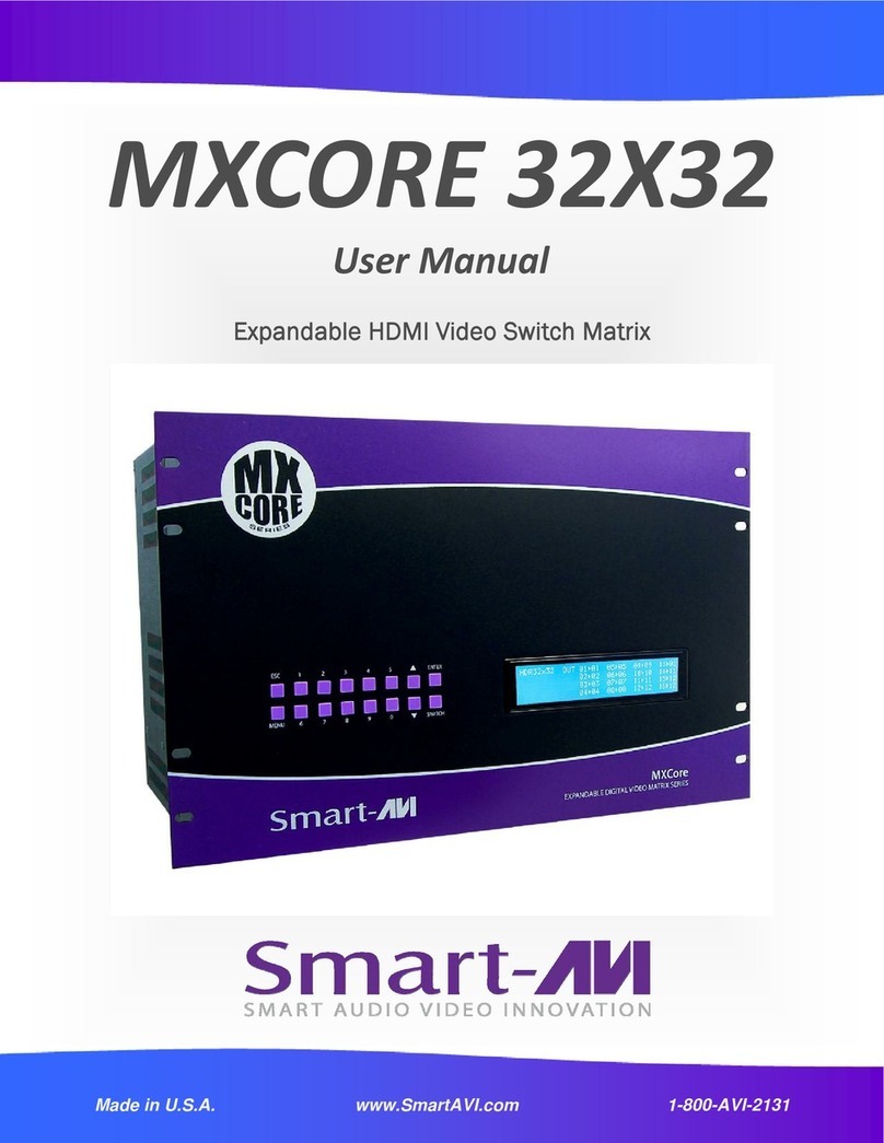 SMART-AVI MXCORE Series Manuel utilisateur