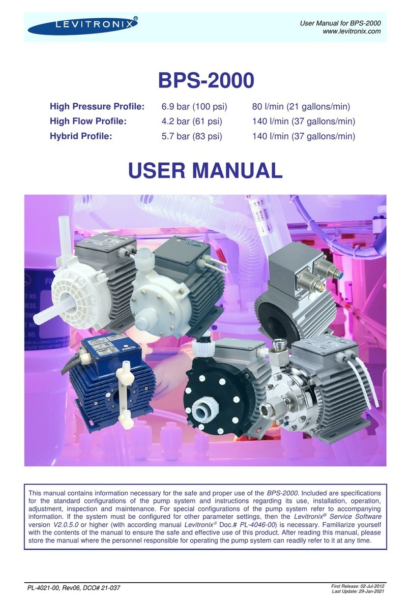 Levitronix BPS-2000 Manuel utilisateur Levitronix BPS-2000 Manuel utilisateur
