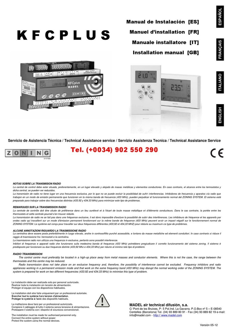 Madel Zoning KFCplus Manuel utilisateur