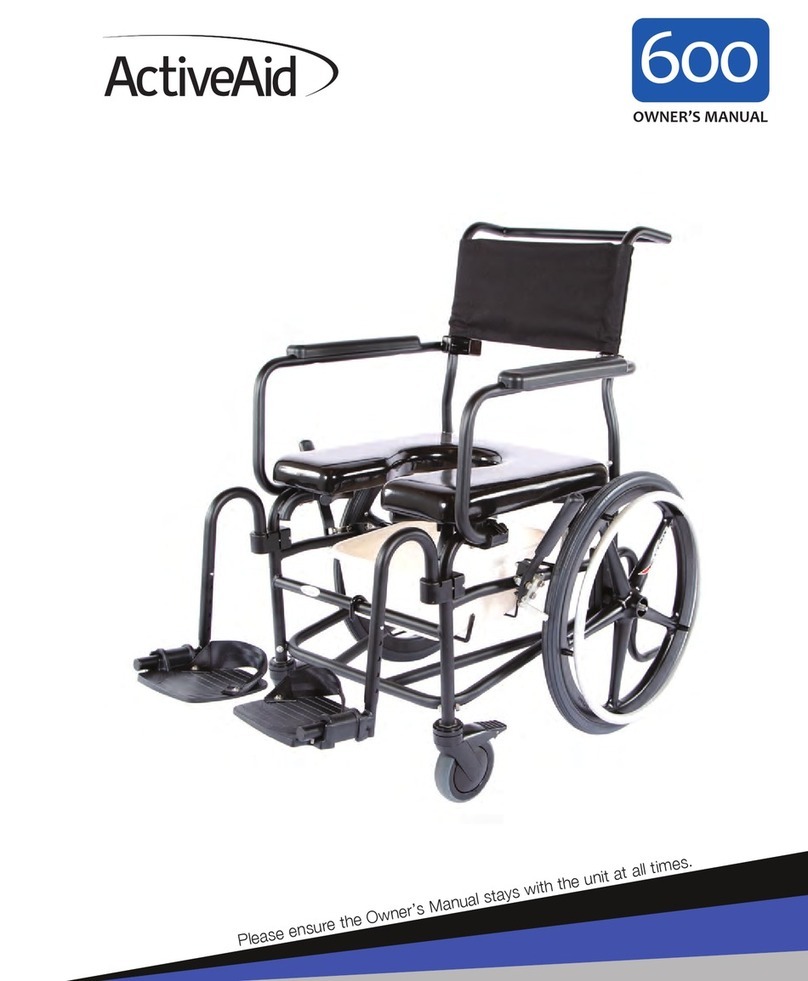 ActiveAid 600 Manuel utilisateur
