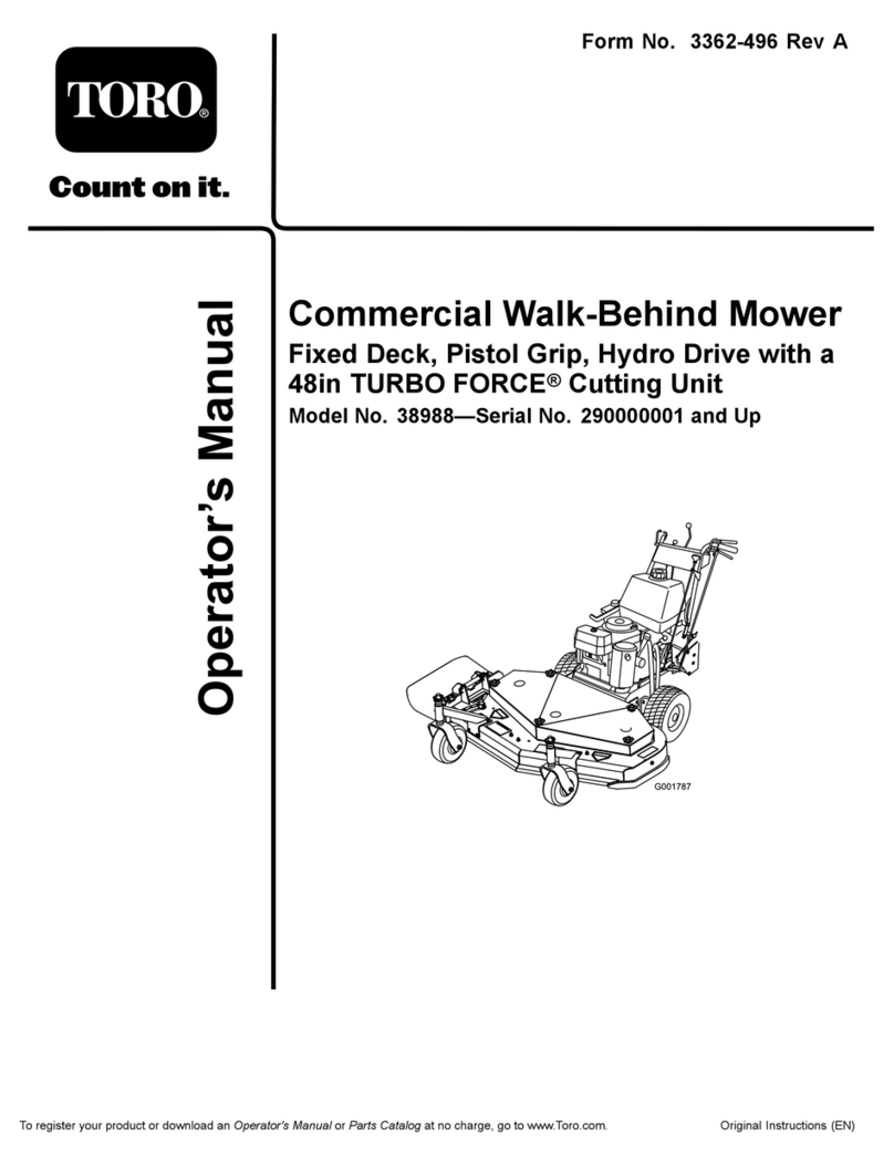 Toro 38988 Manuel utilisateur