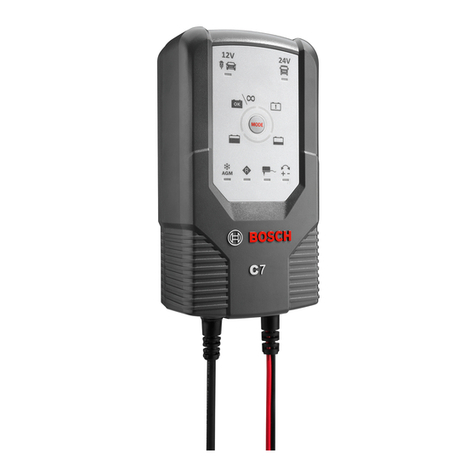 Bosch C7 Manuel utilisateur Bosch C7 Manuel utilisateur