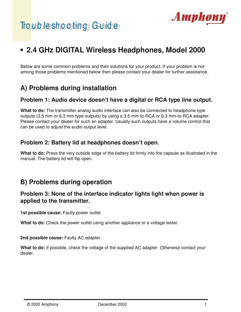 Amphony 2000 Manuel utilisateur