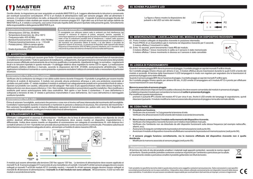 Master AT12 Manuel utilisateur
