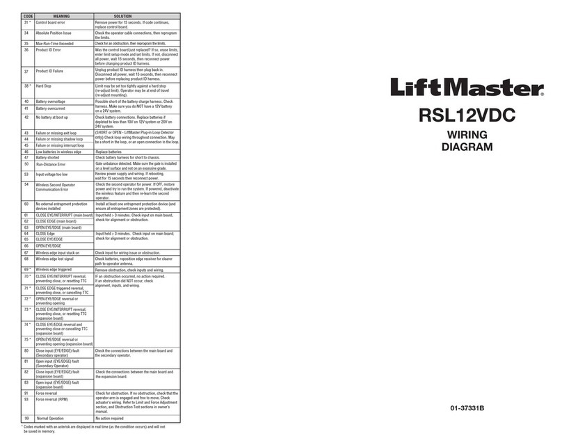 Chamberlain LOOPDETLM Manuel utilisateur