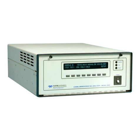 Teledyne 200E Manuel utilisateur