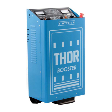 AWELCO THOR 750 Manuel utilisateur