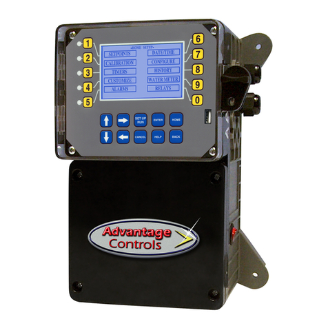 Advantage Controls MegaTron Manuel utilisateur