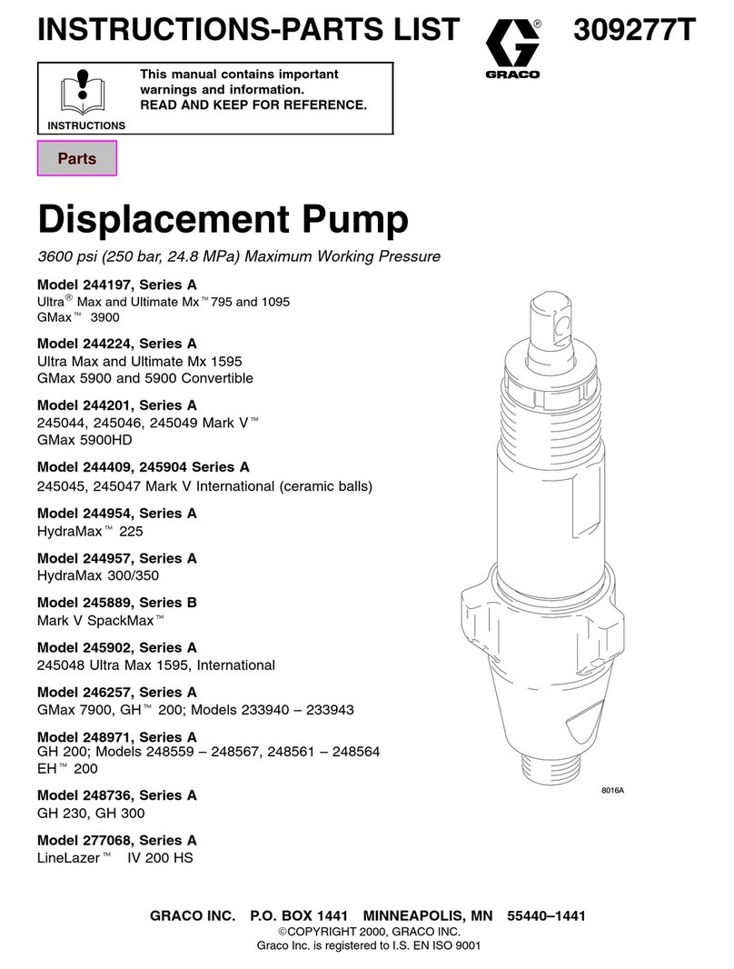 Graco Series A Manuel d'utilisation