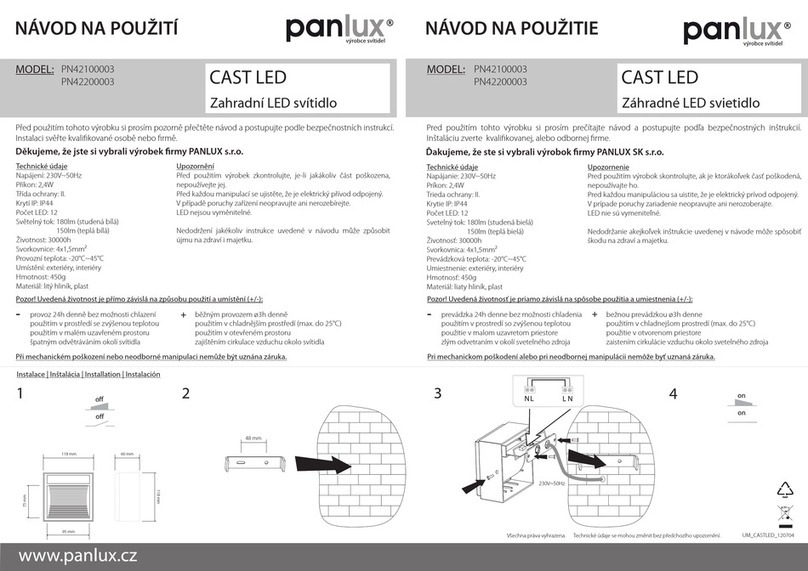 Panlux CAST LED Manuel utilisateur