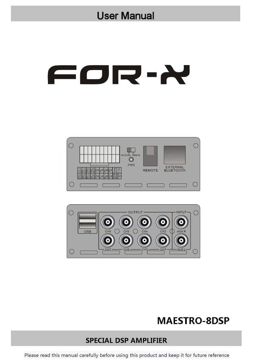 For-x MAESTRO-8DSP Manuel utilisateur For-x MAESTRO-8DSP Manuel utilisateur