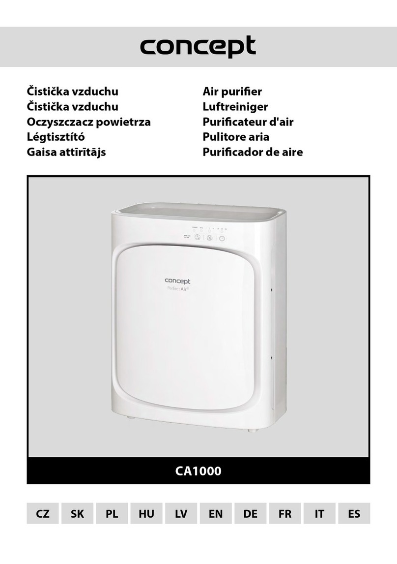 Concept2 CA1000 Manuel utilisateur